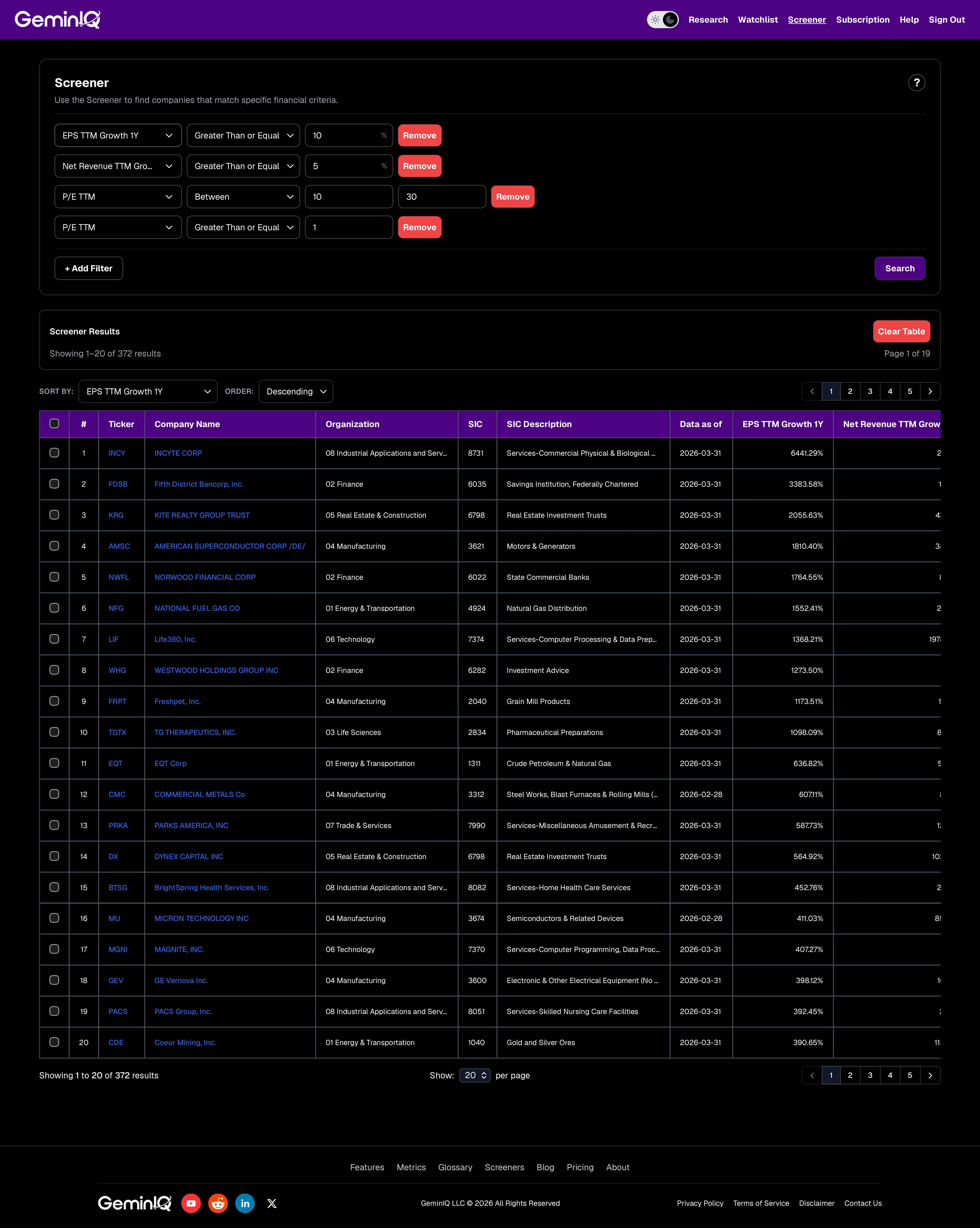 GeminIQ GARP Screener Results
