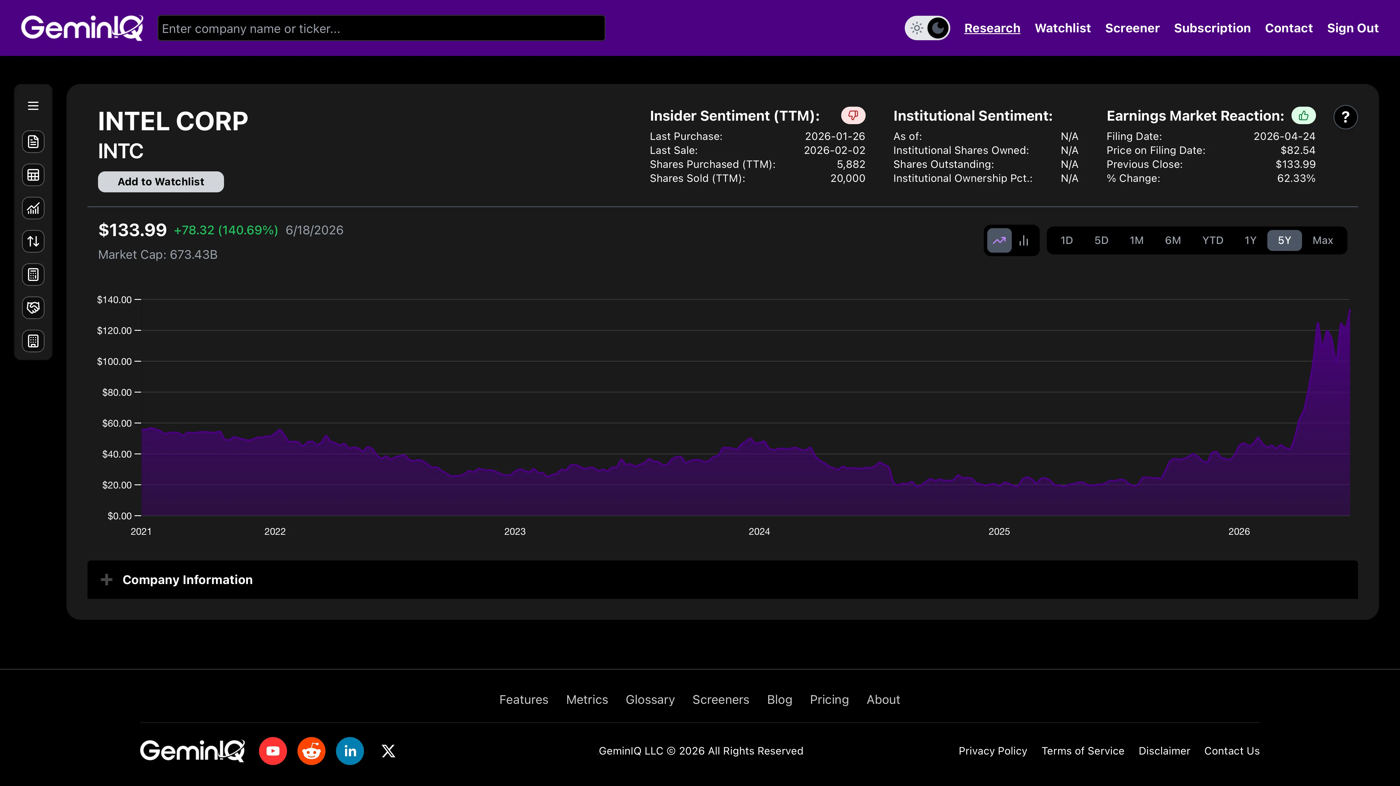 GeminIQ Platform Overview