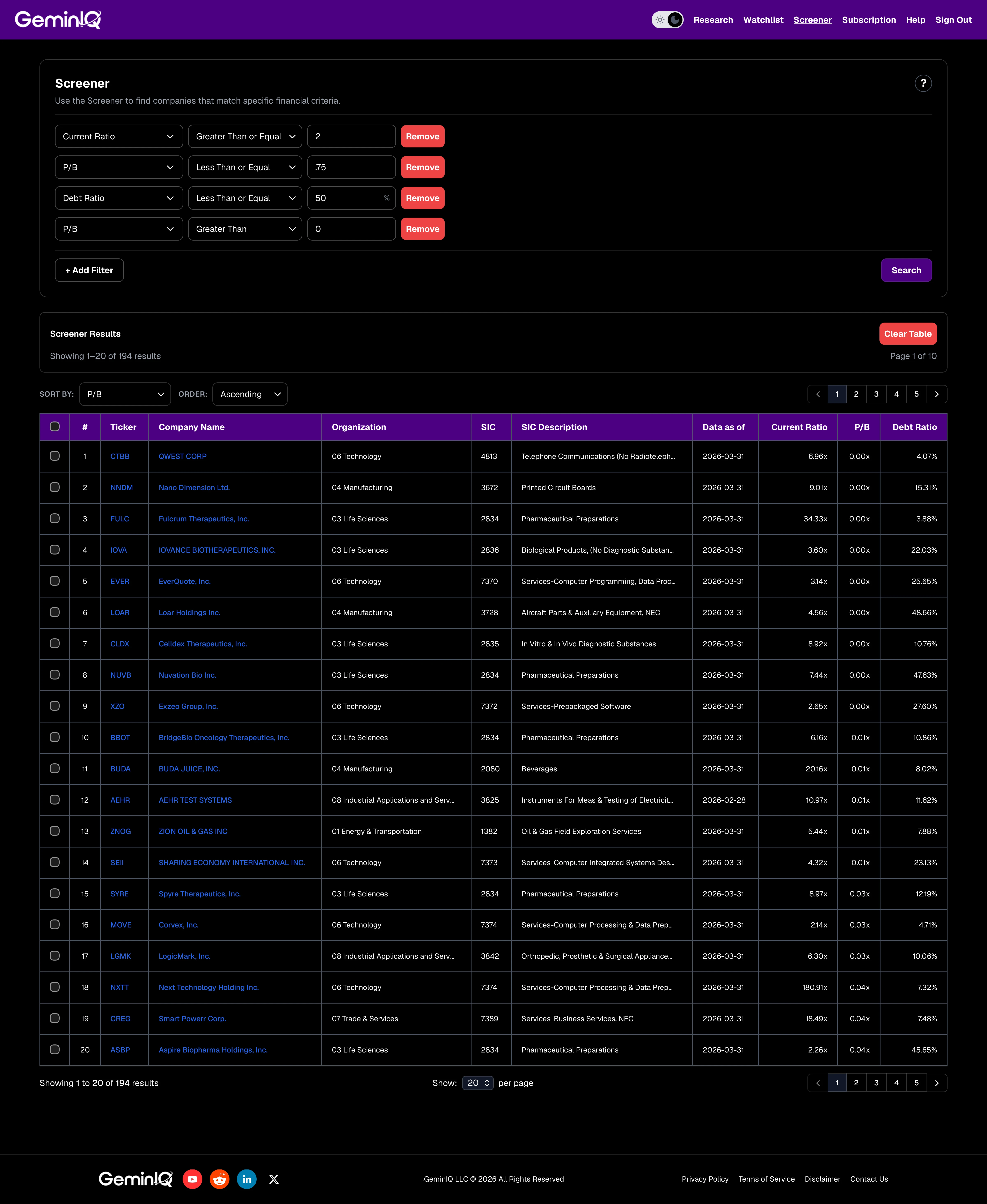 GeminIQ Net-Net Screener Results